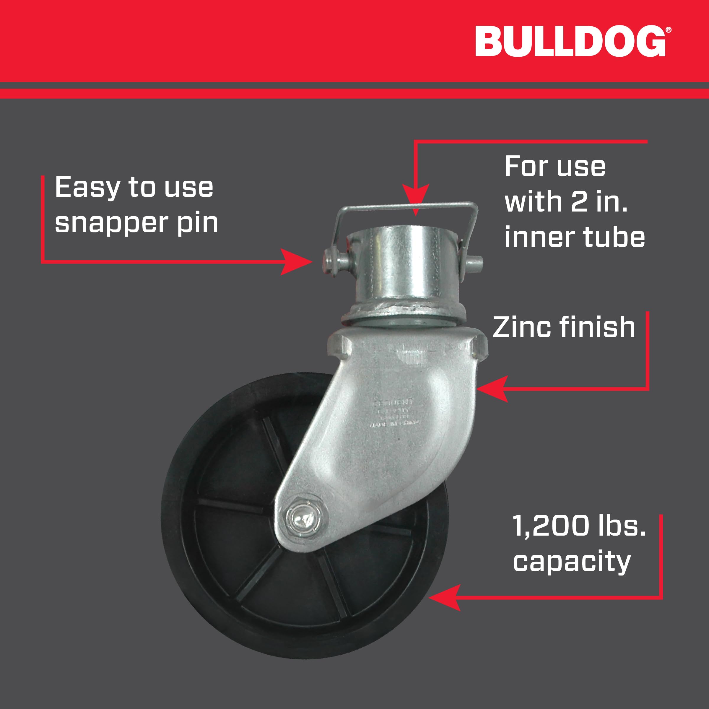 Amazon.com: Bulldog 500245 Trailer Jack Accessory, Tongue Jack